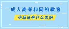浙江成考和网络教育毕业证的区别