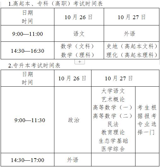2019年浙江成人高考考试具体时间安排(图1)
