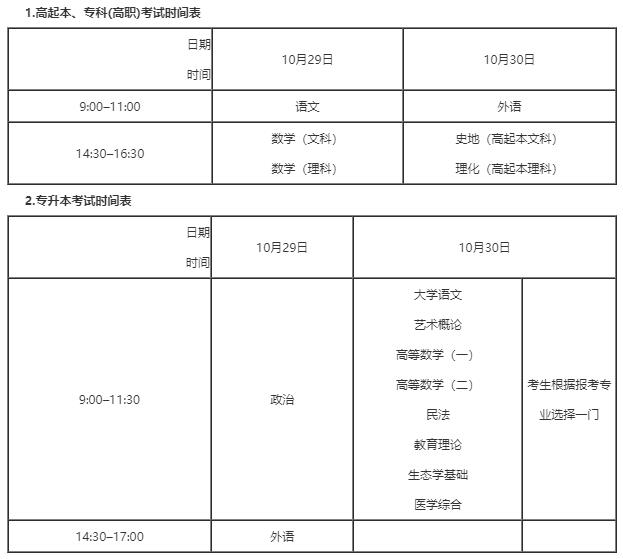 2016年浙江成人高考考试时间—10月29日、30日(图1)