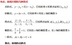 2020年浙江成人高考高起点《理数》重要知识点三