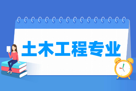 院校图片