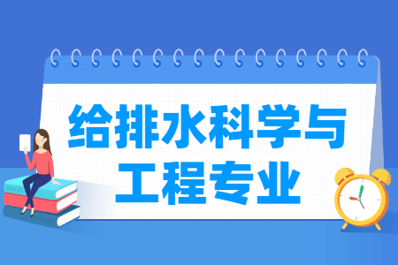 院校图片