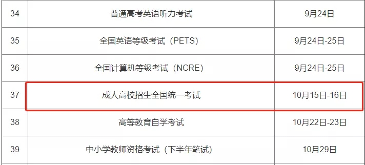 2022年浙江成考考试时间已经公布了