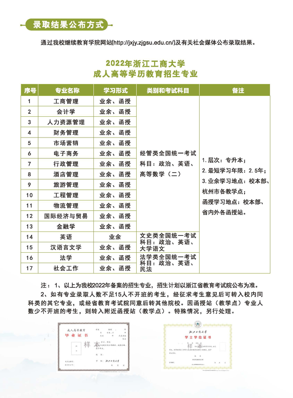 浙江工商大学2022年成人高考招生简章