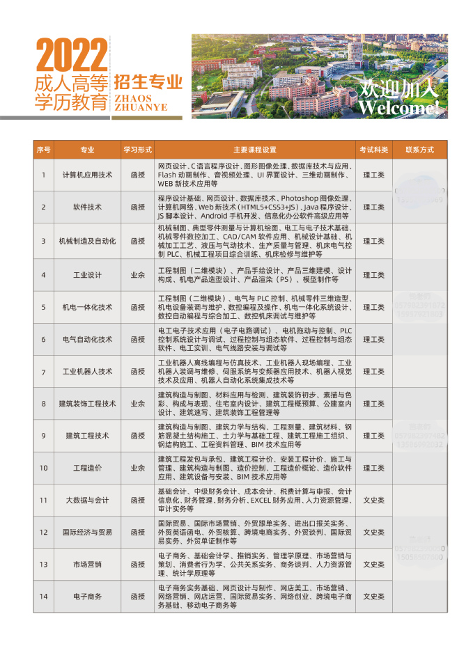 金华职业技术学院2022年成人高考招生简章