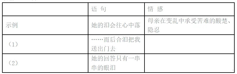 浙江成考2022年高起点语文真题及答案