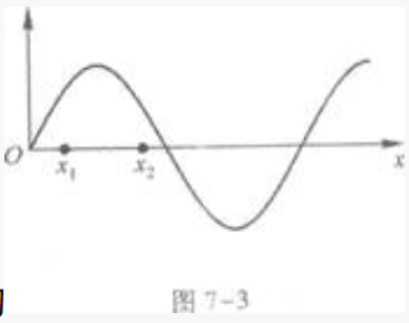 2023年成考大专理化综合基础试题及答案五