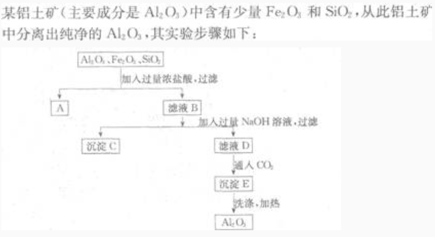 2023年成考大专理化综合基础试题及答案四