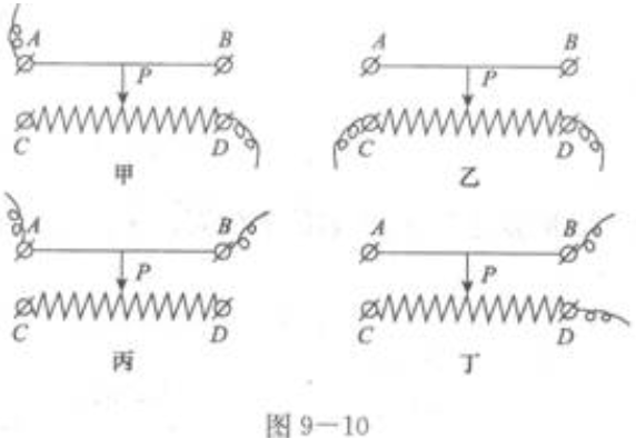 2023年成考大专理化综合基础试题及答案一