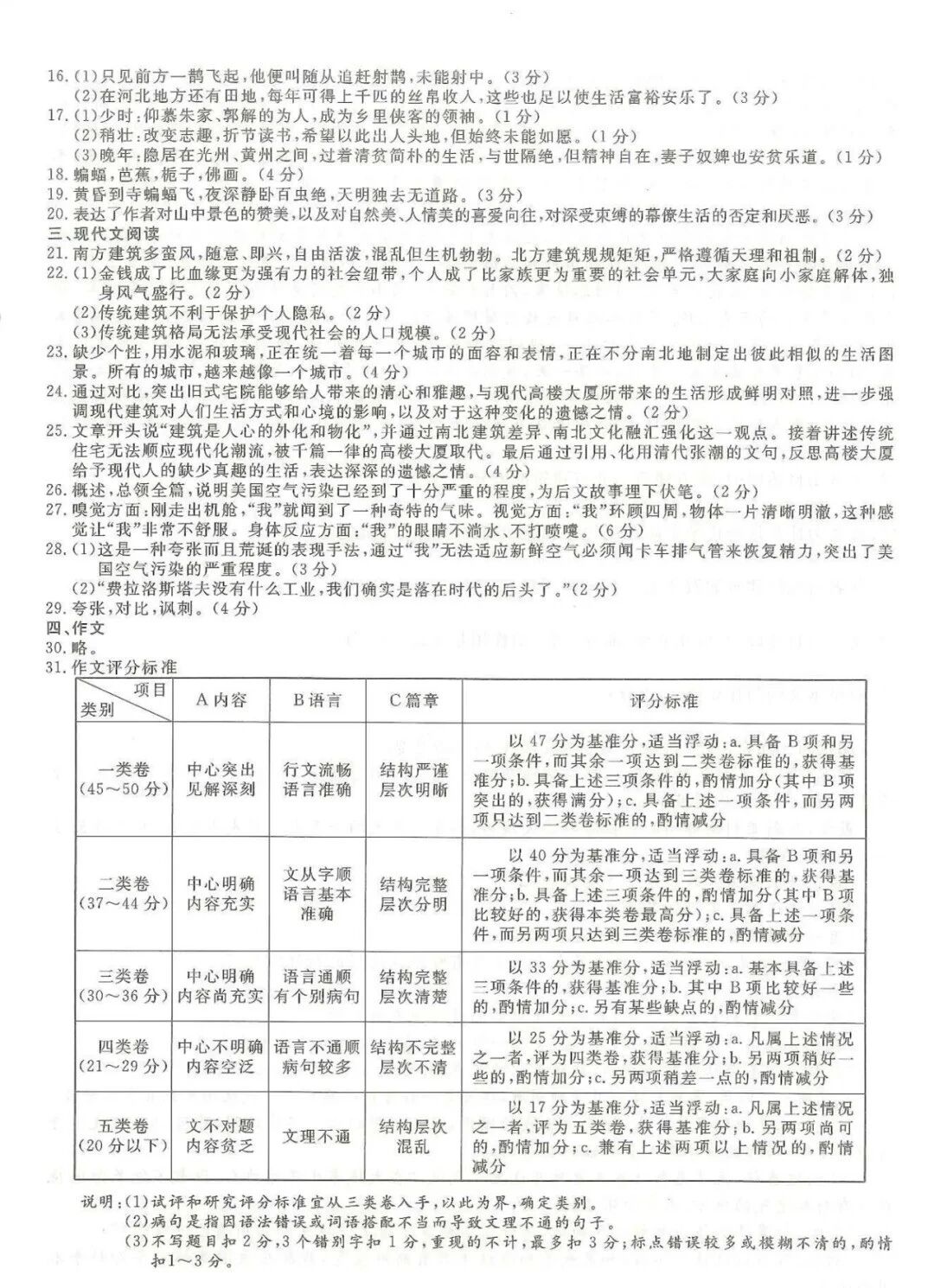 2024年浙江成人高考【专升本-语文】真题试卷+答案解析!高清完整版(图8) 2024年浙江成人高考【专升本-语文】真题试卷+答案解析!高清完整版(图8)