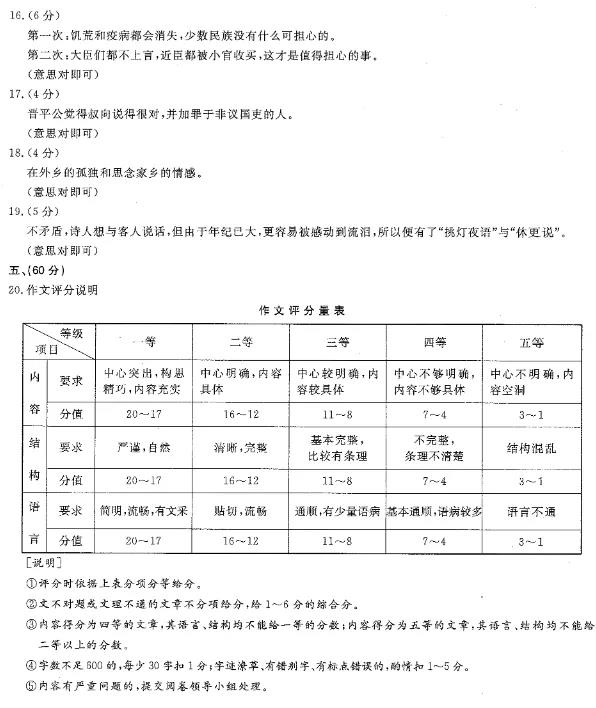 2021年浙江成人高考高升专语文真题及答案解析(图9)
