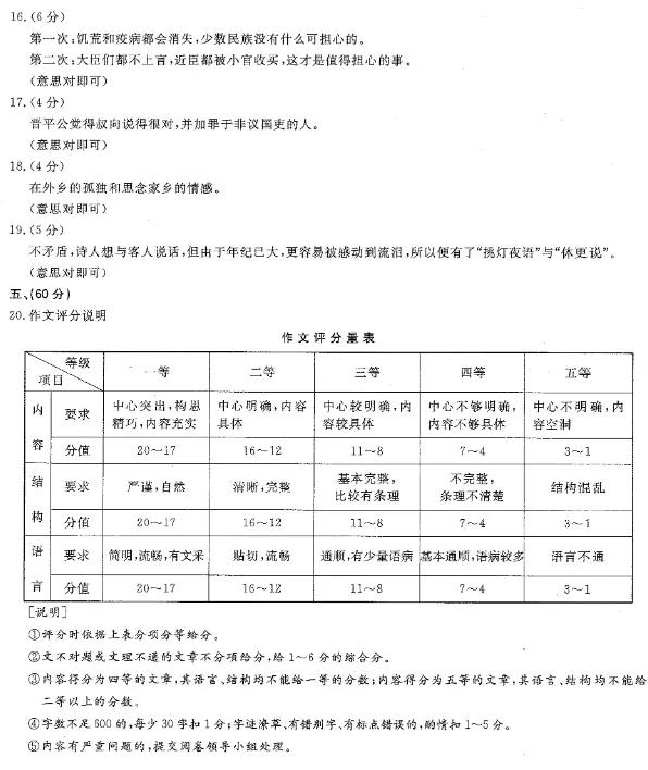 2021年浙江成人高考高升专语文真题及答案解析(图9)