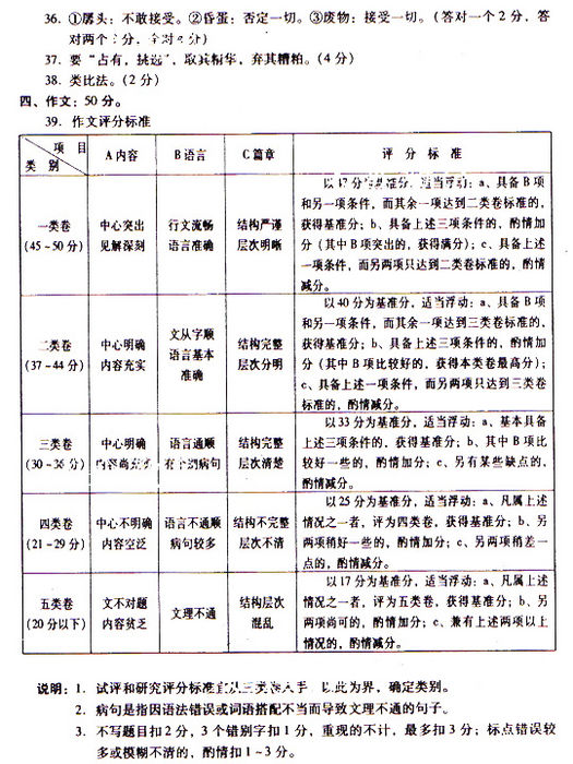 2009成考专升本《大学语文》真题及答案(图9)