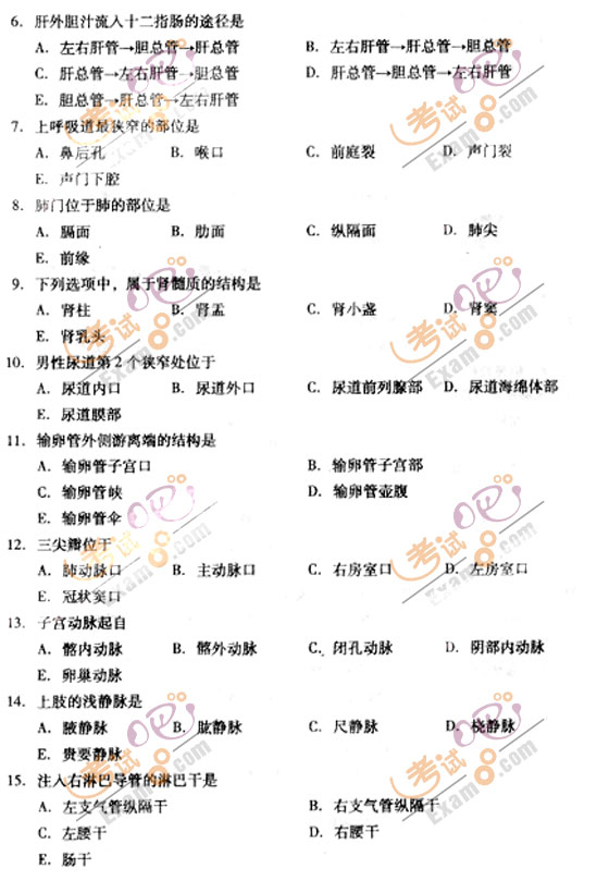 2010成人高考专升本医学综合试题及答案